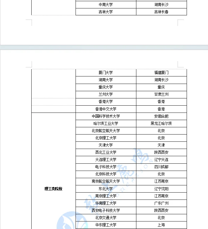 蓉漂青羊区教师招聘干货贴第8篇
