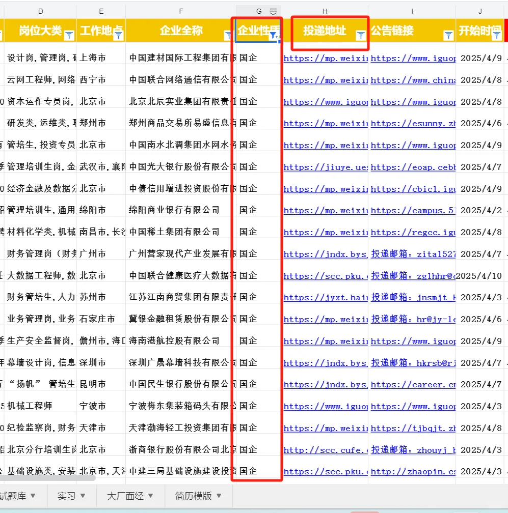 其实女生蕞好进的央国企,只有这4家了