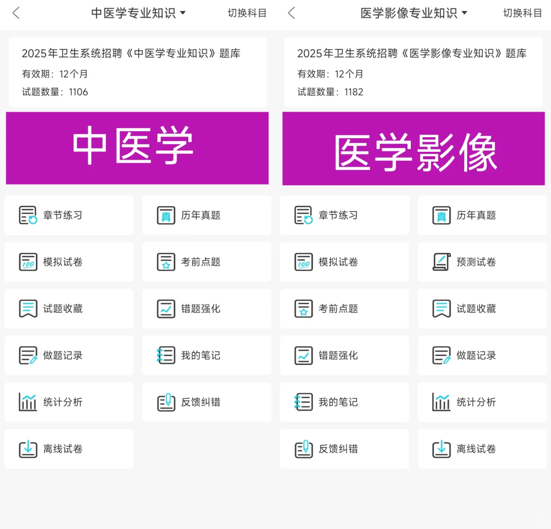 山东省立医院菏泽医院招聘,这次真的放水了