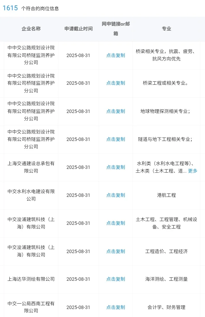 山东日照一定要去的央国企！
