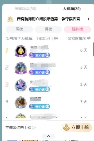 C边主播，市场巨大