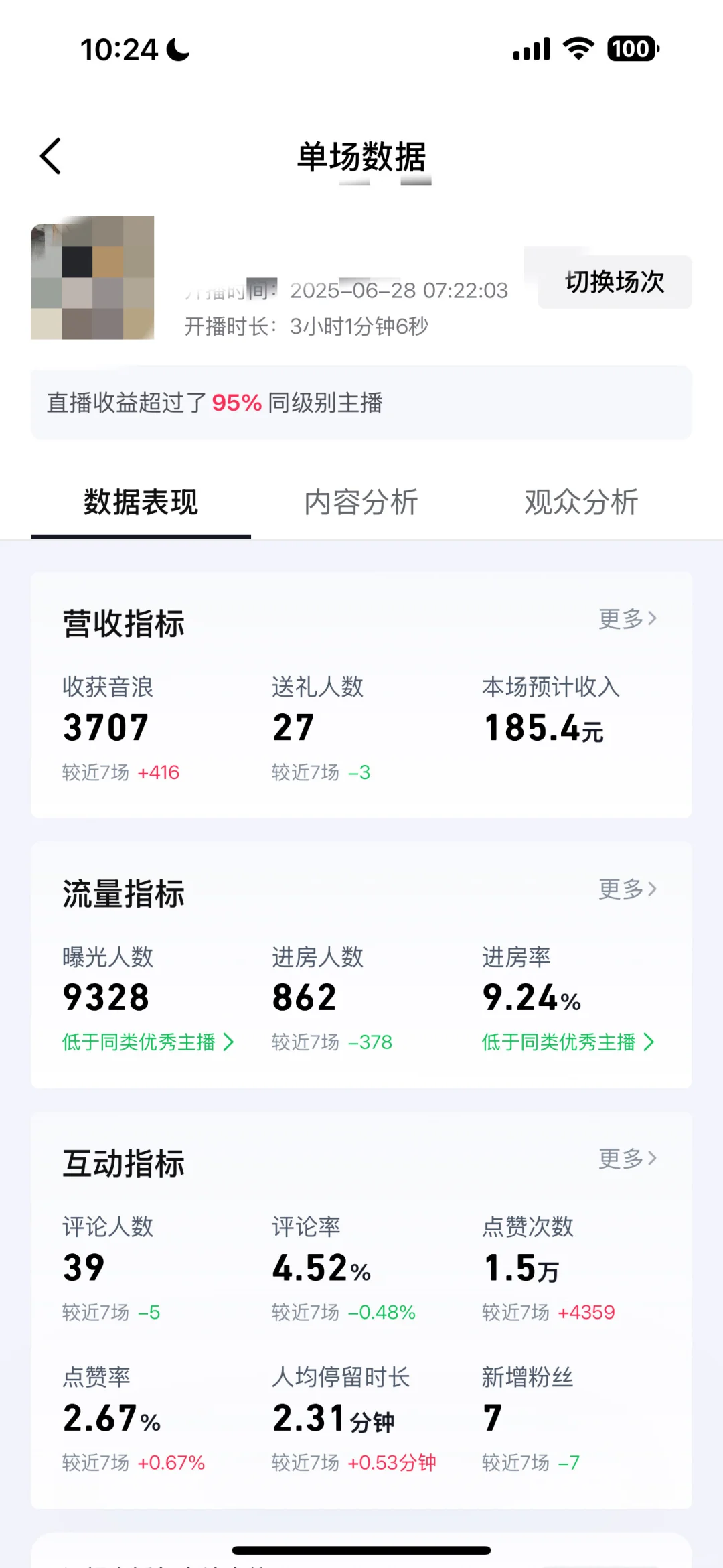 早起第九天