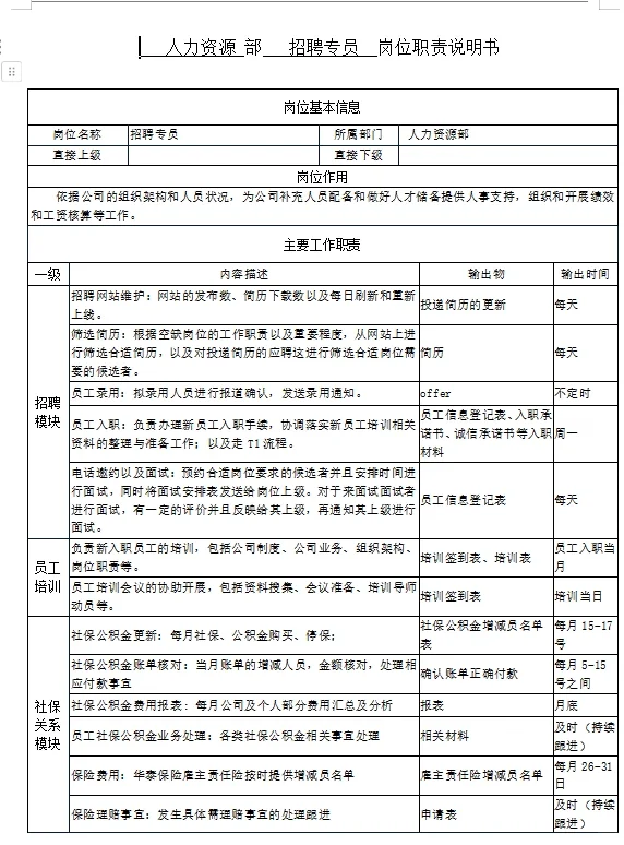 招聘岗位职责说明书