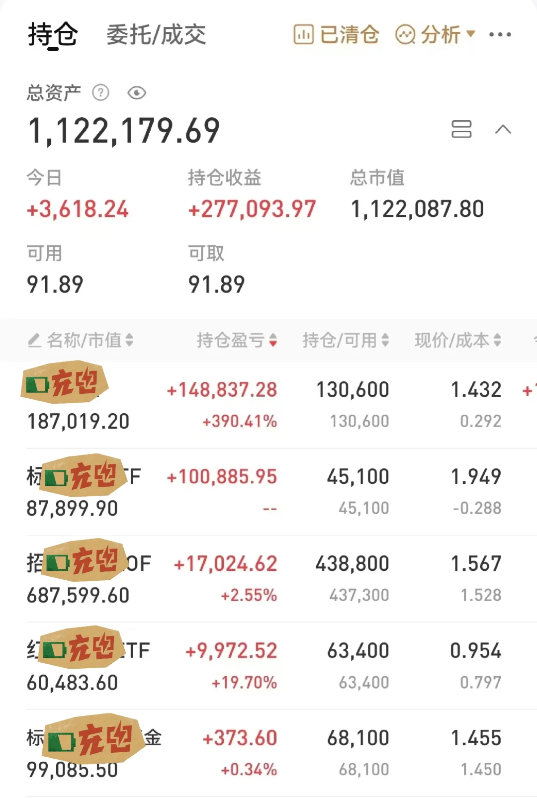 穷鬼打工人逆袭:月薪 3000 也能存钱啦!!