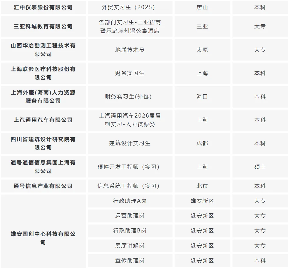 实习 报名截止区间:2025.6.30-2025.9.30