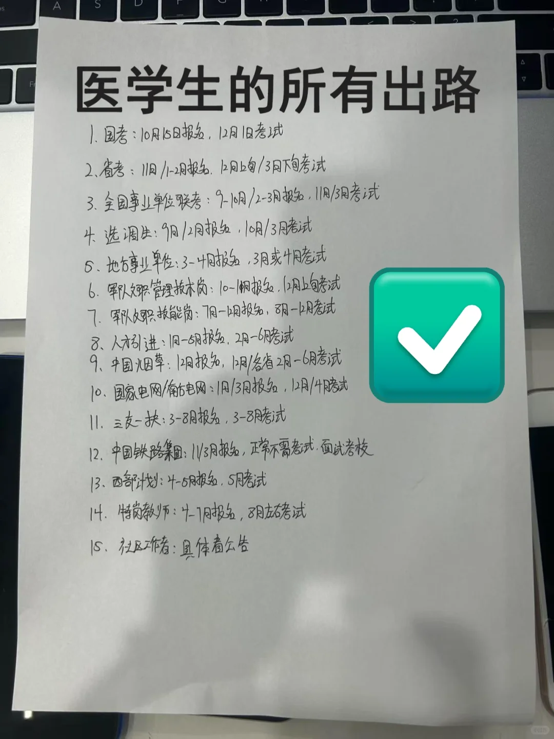 不是,医学生在迷茫个什么劲啊!