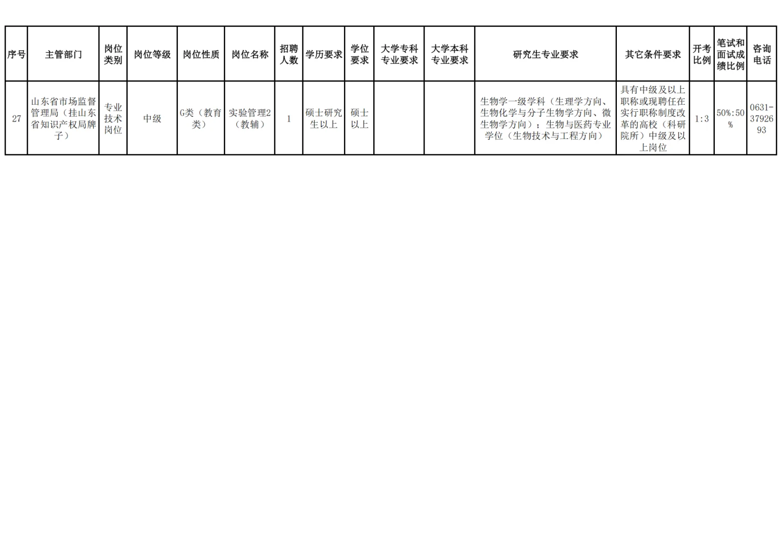 山东高校招聘硕士