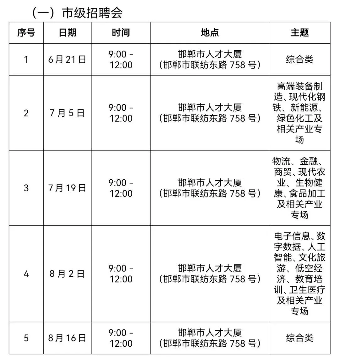 邯郸招聘会