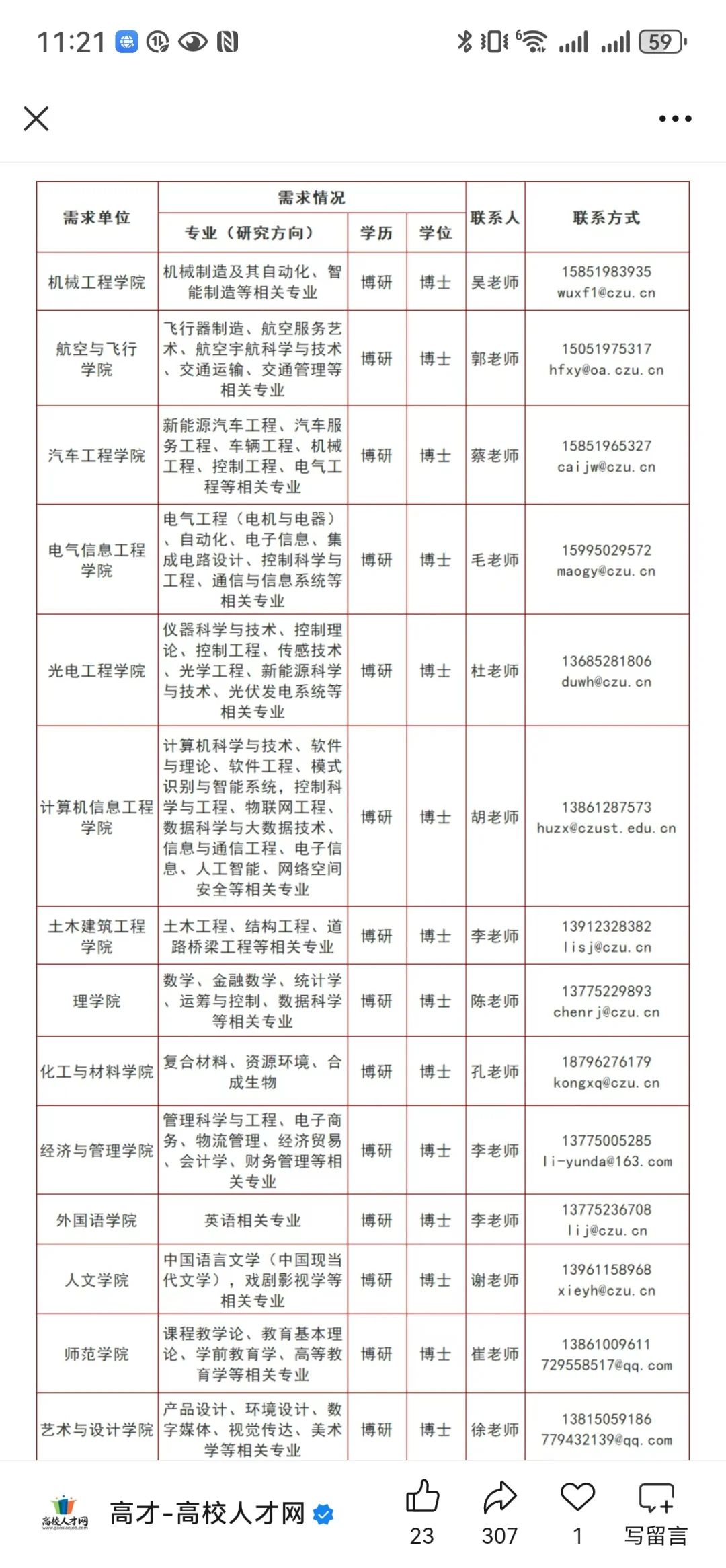 常州工学院招聘信息