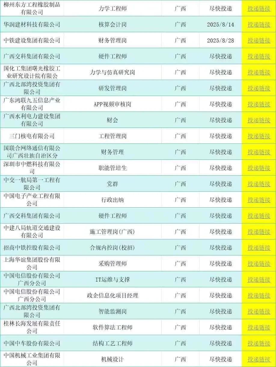 6.29广西一大波央国企岗位！免笔试不限专业