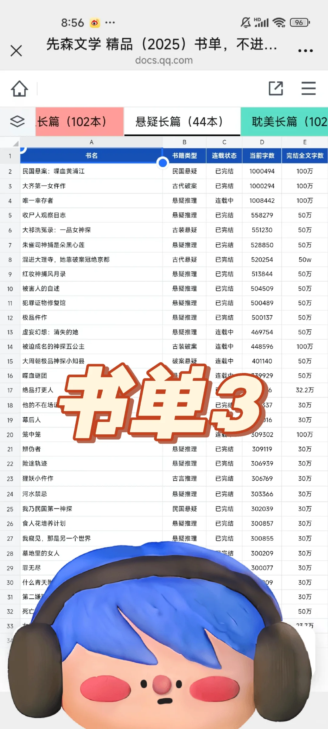 新手主播:如何获得有声书版权?
