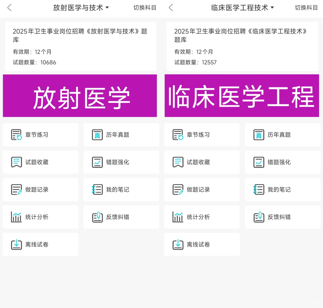 山东省立医院菏泽医院招聘,这次真的放水了