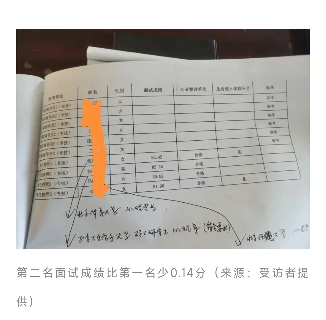 第二名举报第一名不符合“双一流”条件