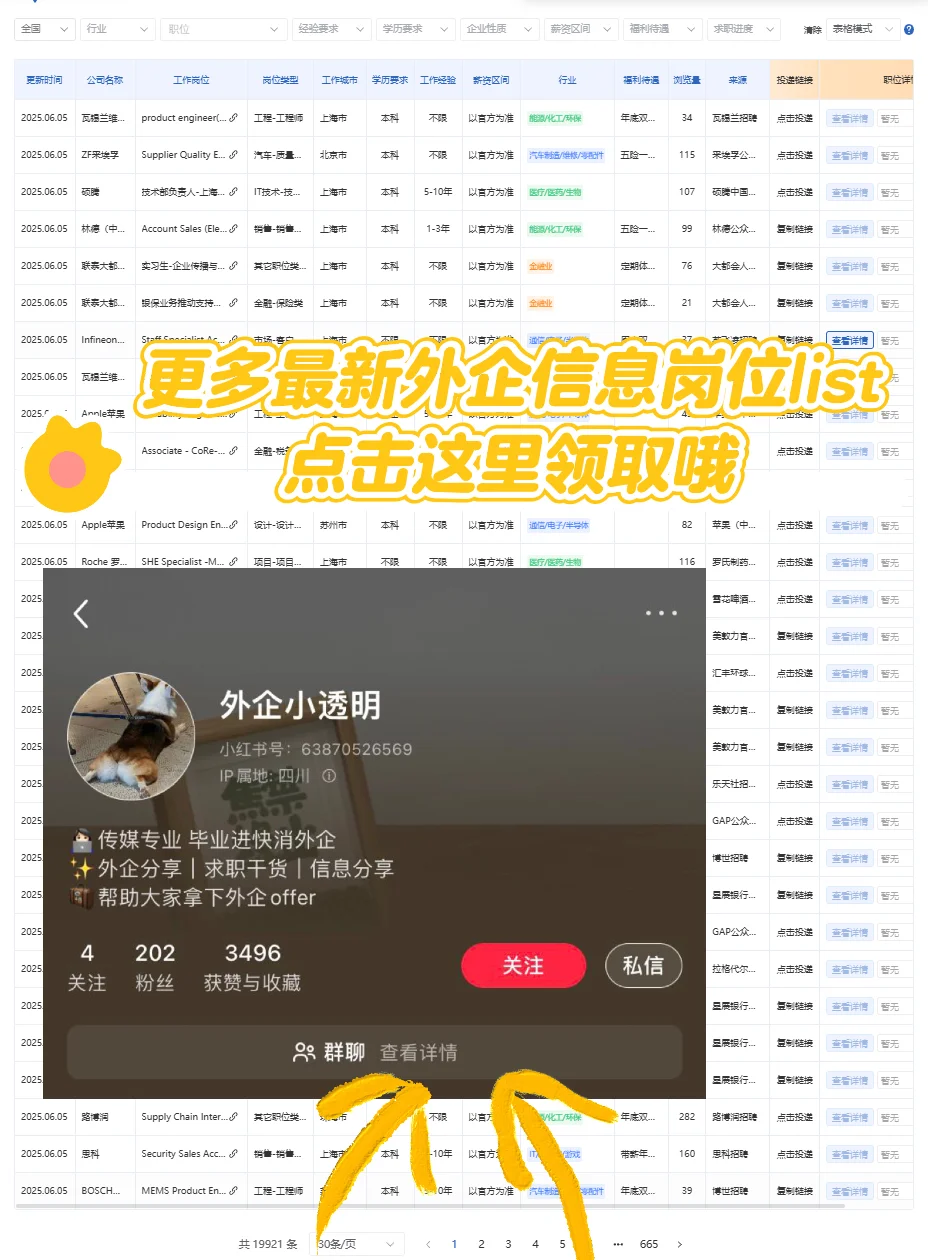 base苏州的生物医药外企,最近在招人哦