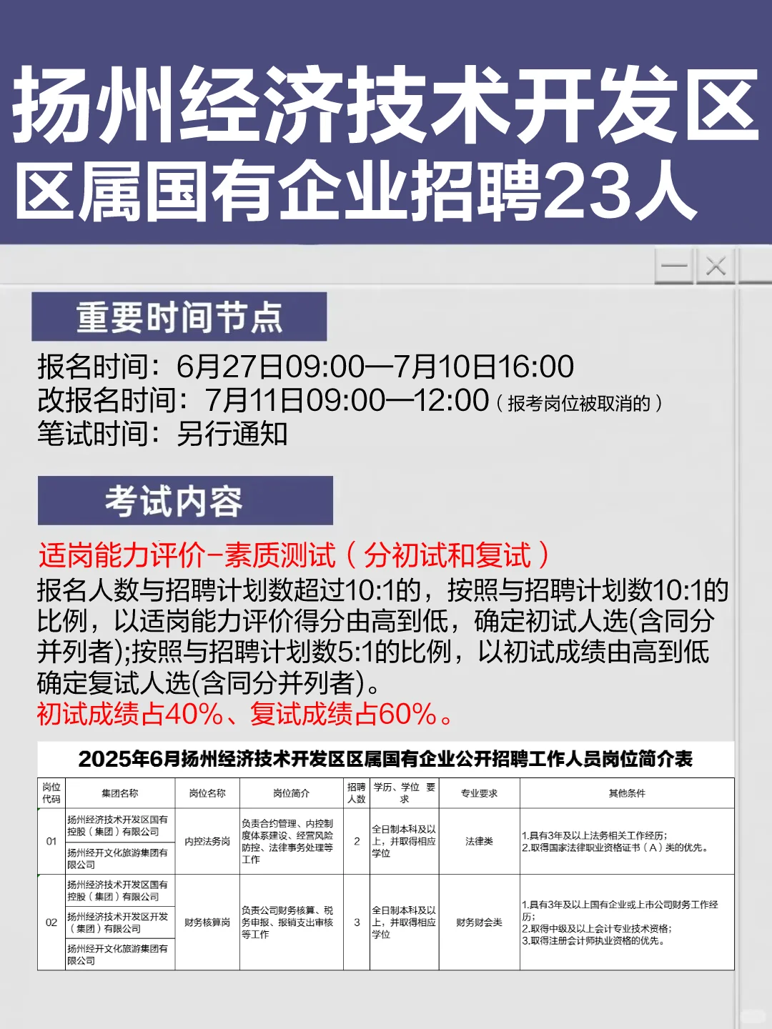 扬州经济开发区国企招聘