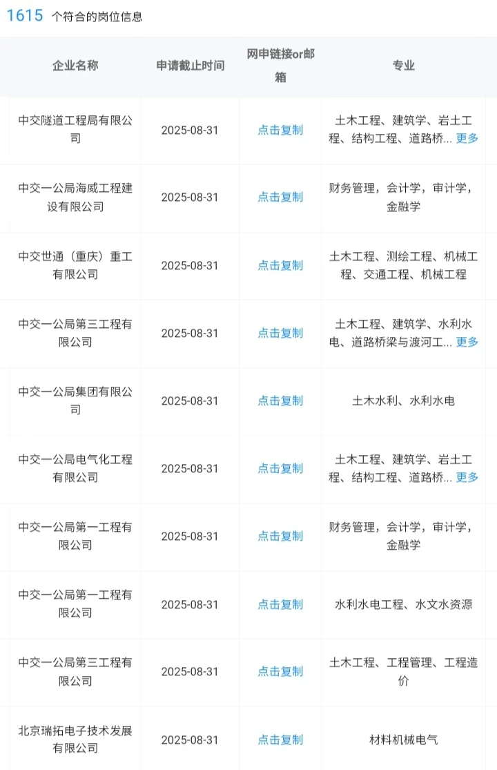 山东日照一定要去的央国企！