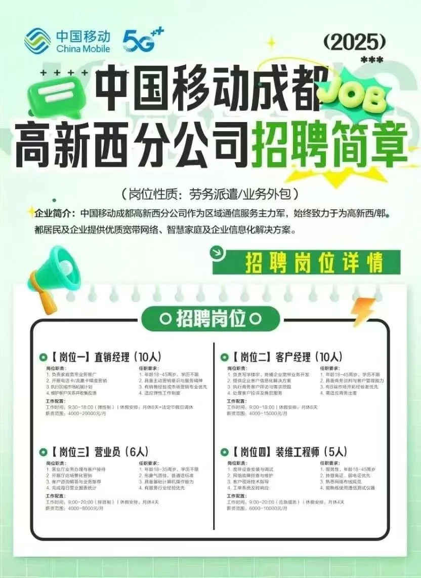 中国移动高新分公司招人啦!!!