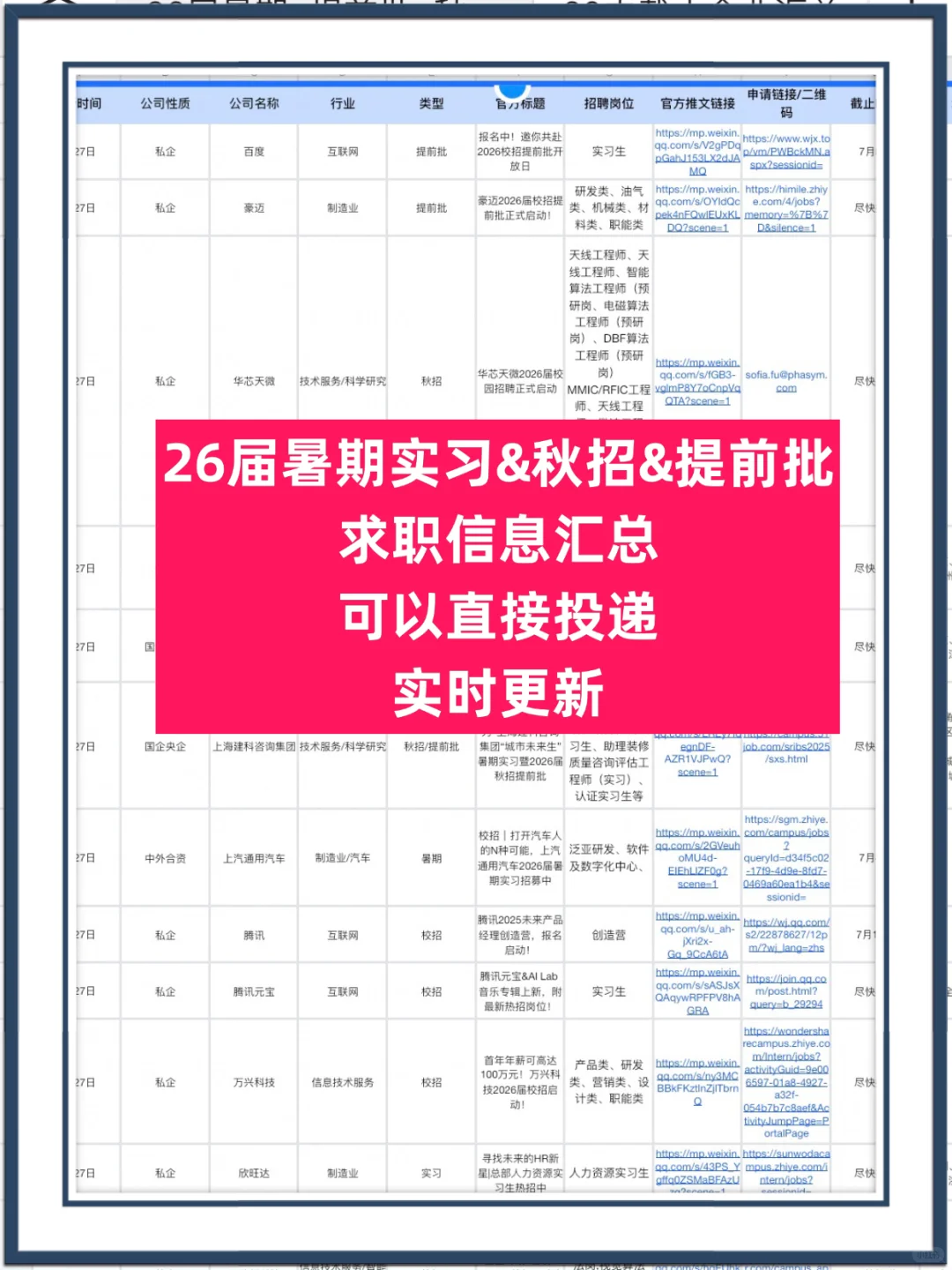 秋招提前批真的来了!今天突然开了好多啊啊