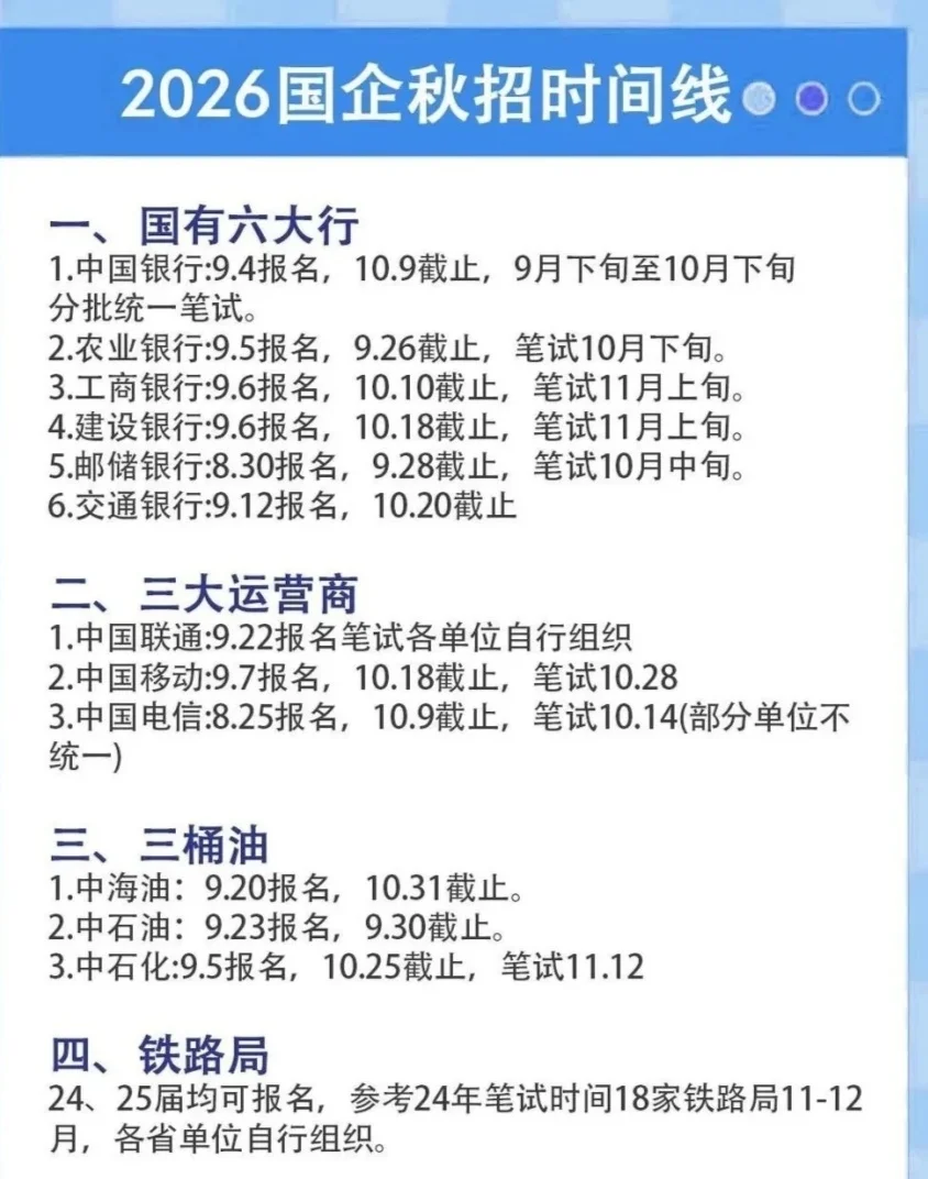 2026年央国企秋招时间表国有六大行