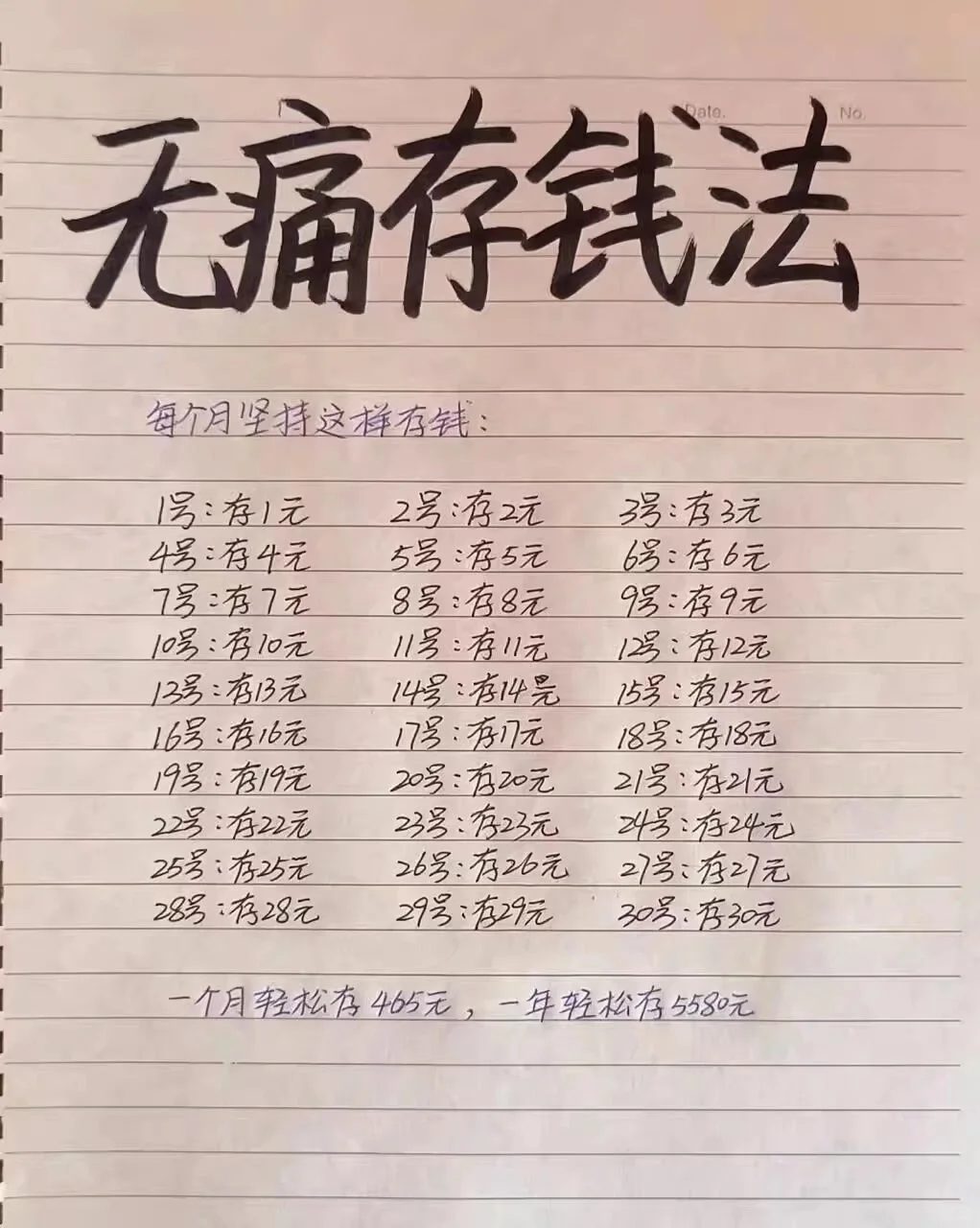 无痛存钱法，月薪三千也能轻松存几万！