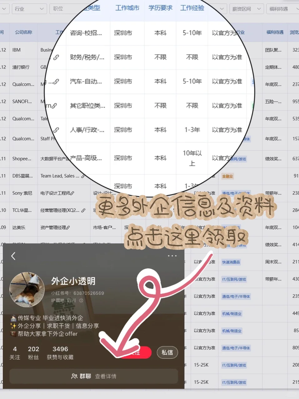 深圳小而美的外企合集!