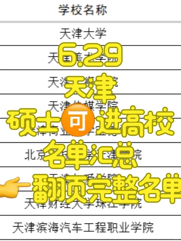 6.29天津高校大量新出岗位