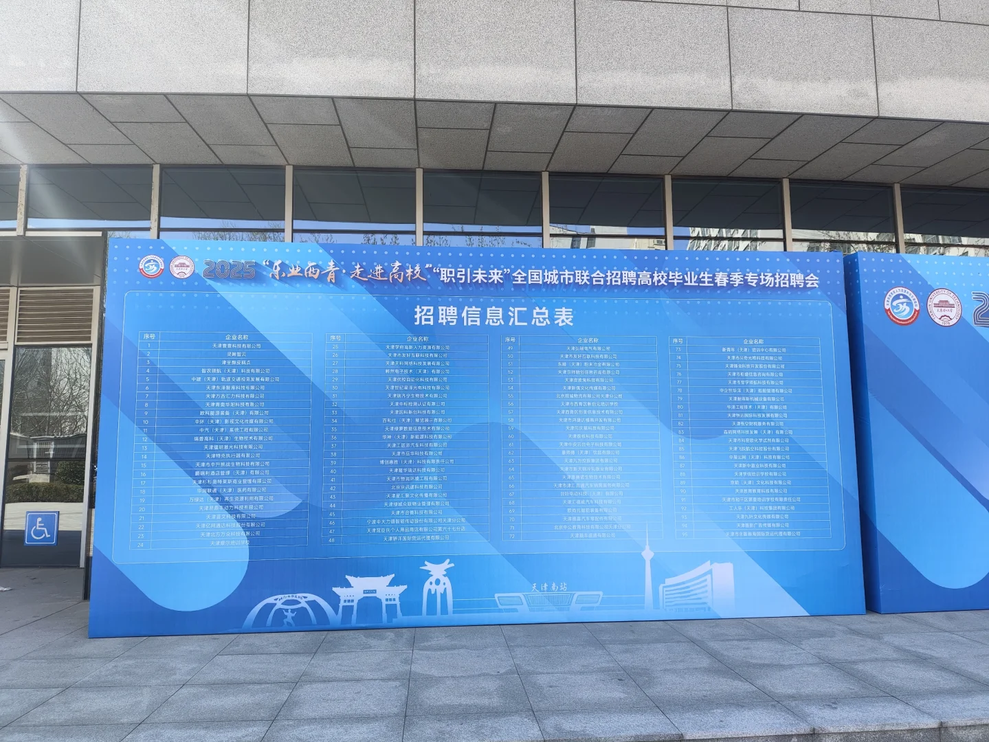 天津理工大学招聘会企业名录