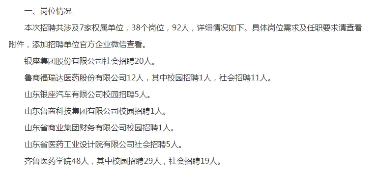 2025年山东省商业集团有限公司公开招聘公告