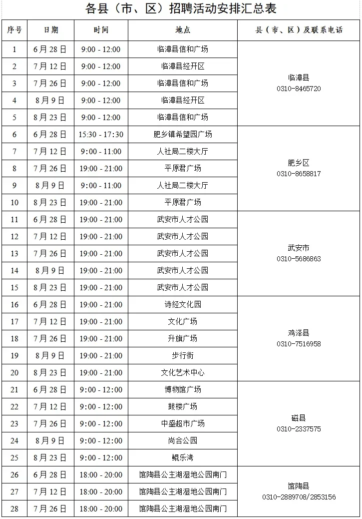 邯郸招聘会