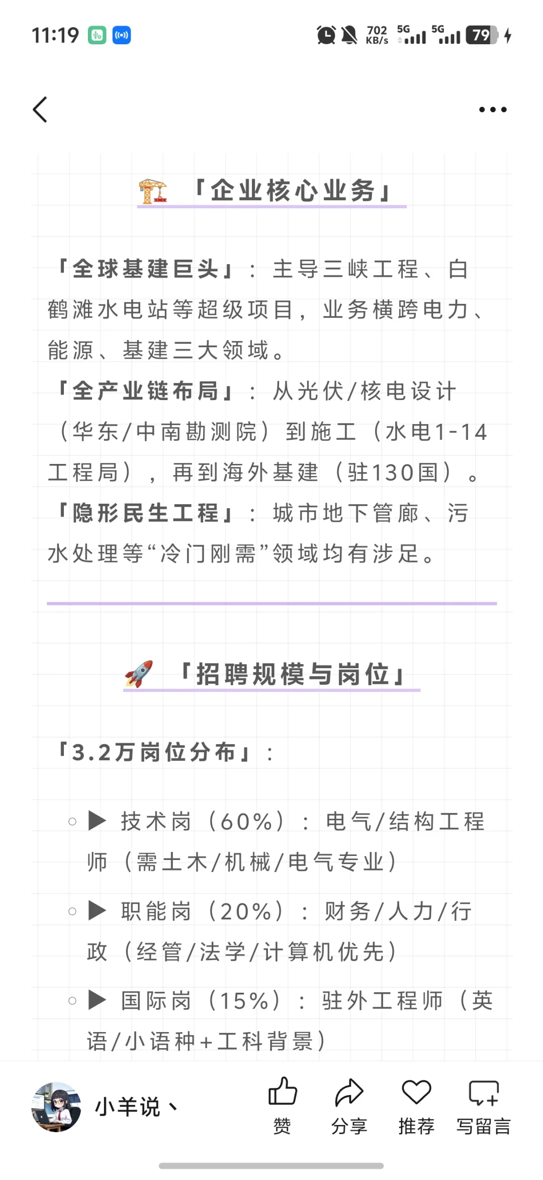 中国电建2025招聘3.2万人，超全指南