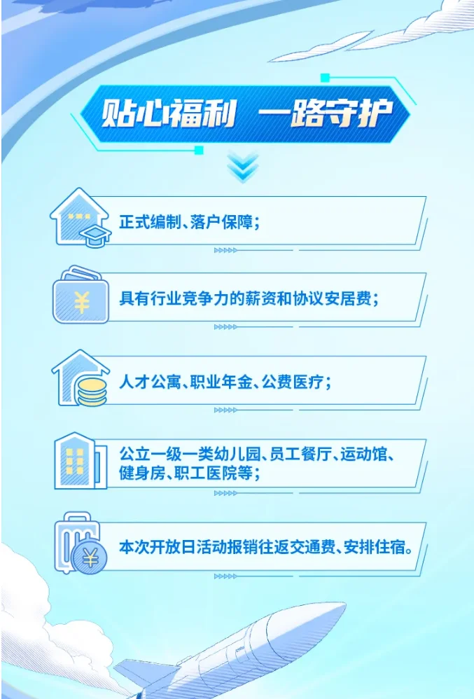 中国航空工业集团下属单位2026届秋招提前批