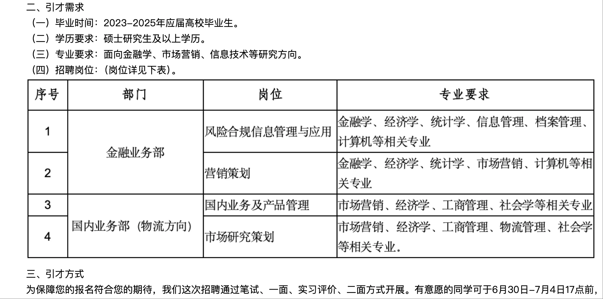 央企|山东邮政2025年校招启动,附岗位表
