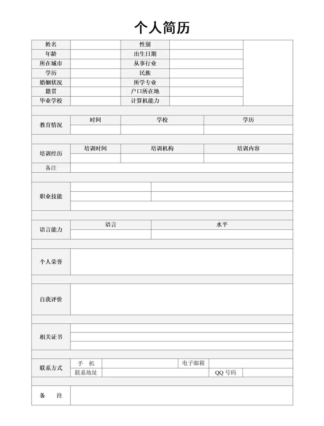 简单又清晰的个人简历！?