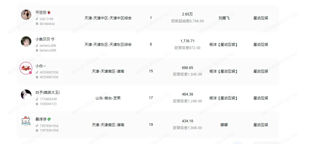 娱乐直播公司,招人辣