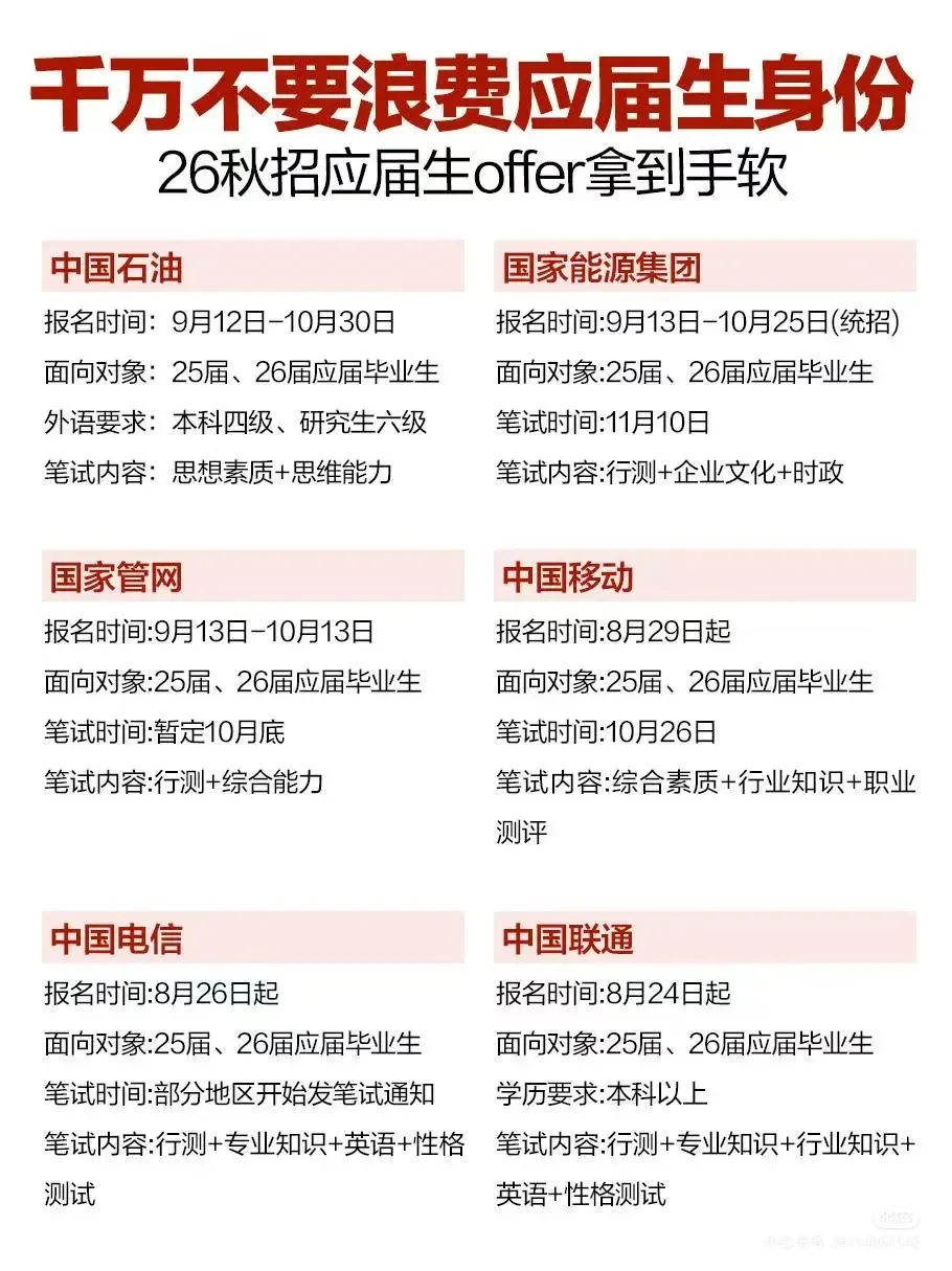 26国央企秋招,应届生offer.拿到手软!✅中