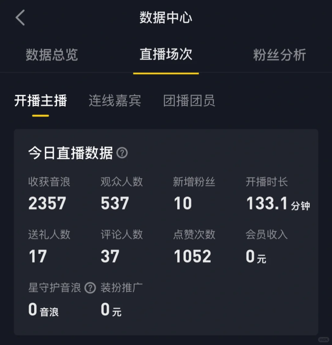 刚毕业没工作 靠直播养活自己第二天