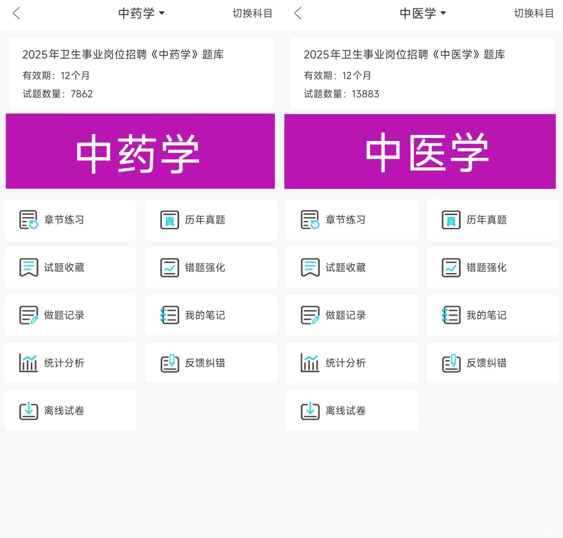山东省立医院菏泽医院招聘,这次真的放水了