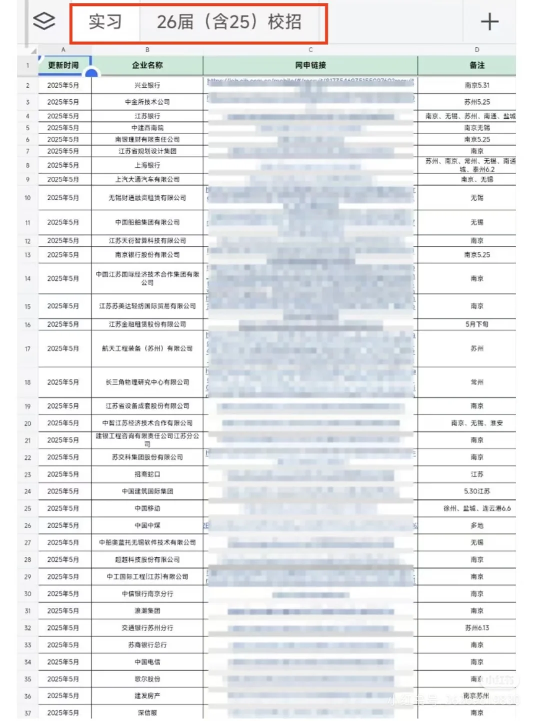 大招特招!临近7月江苏校招形势也太好了