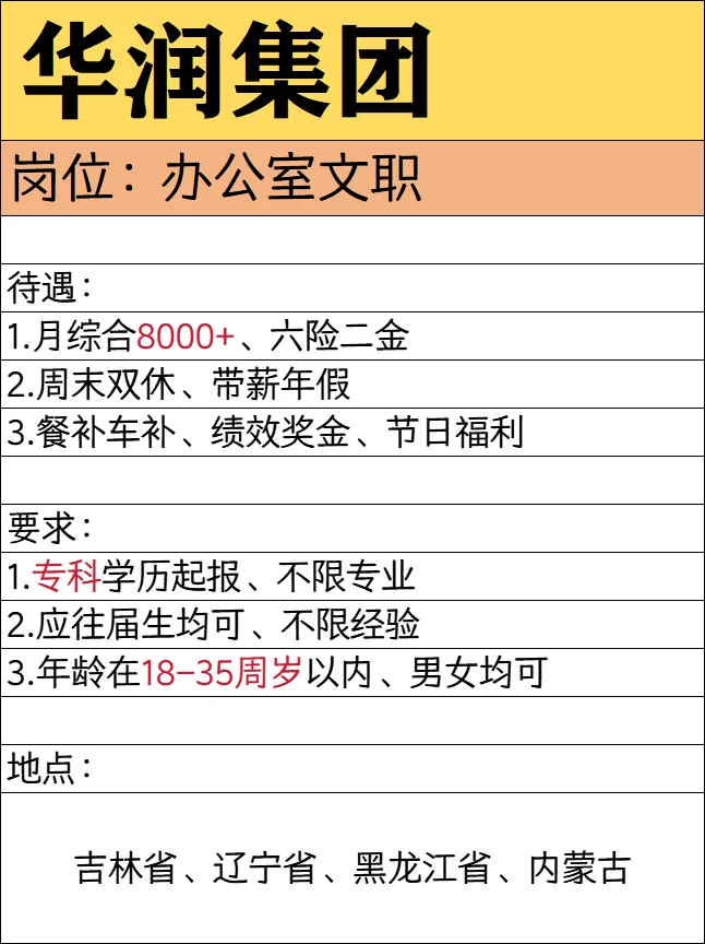揽获！华润集团办公室文职?