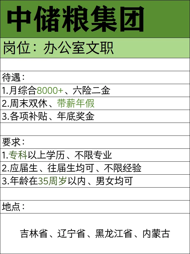 寻找千里马,中储粮集团期待你的加入!?