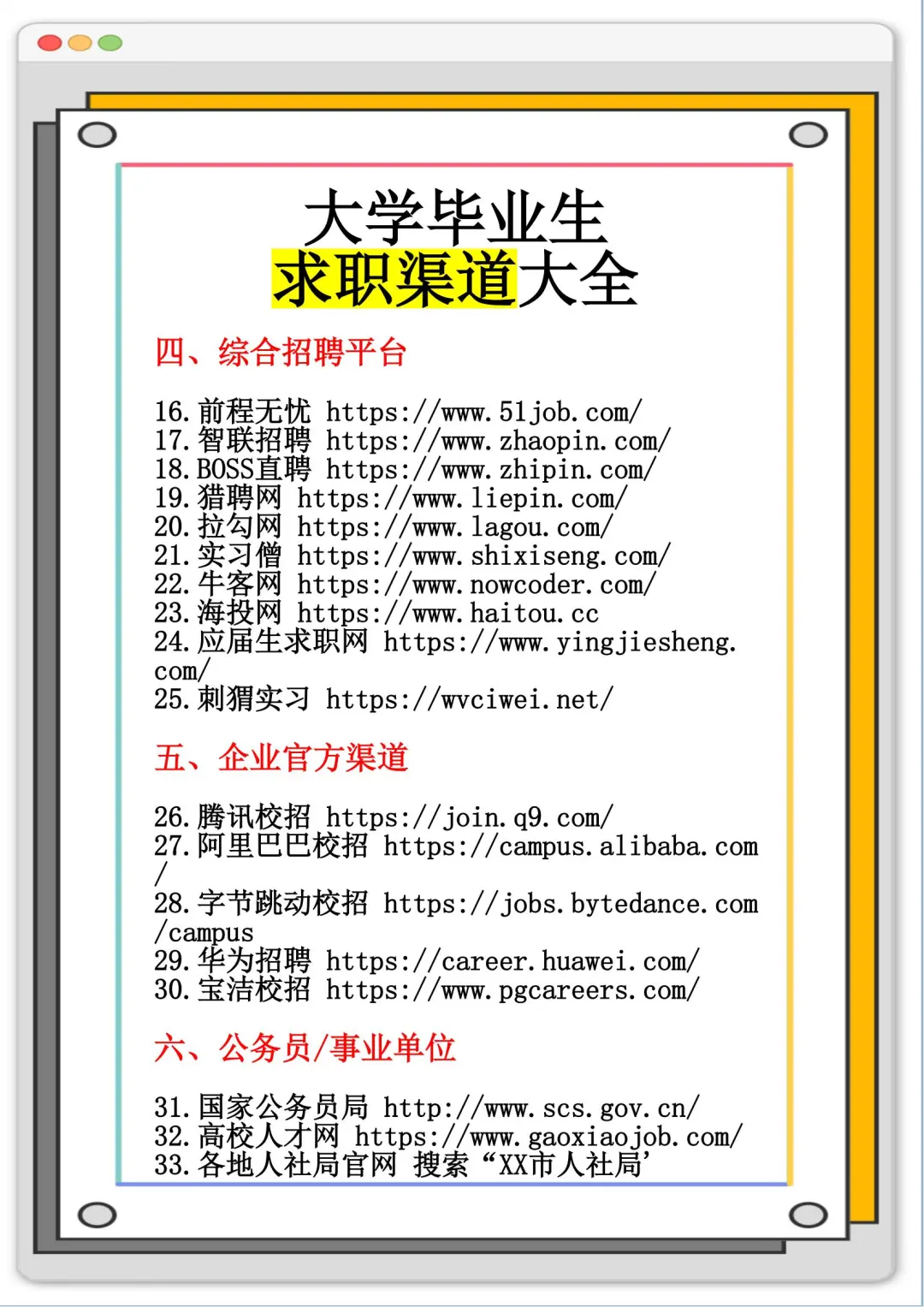 大学生求职渠道大全