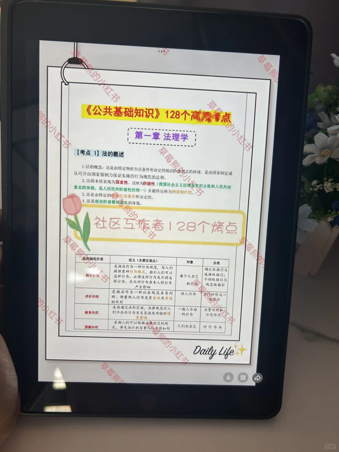 如果准备汉中市社区工作者,我的建议是