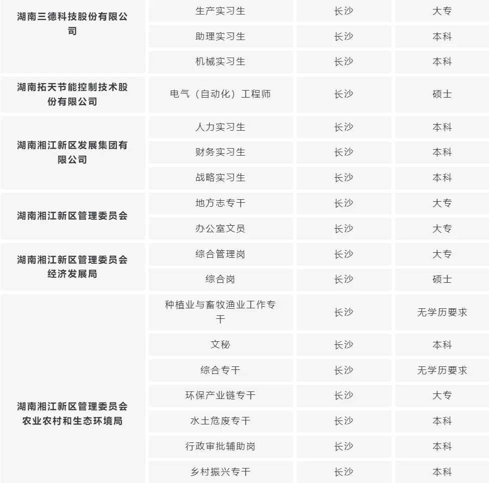 实习 报名截止区间:2025.6.30-2025.9.30