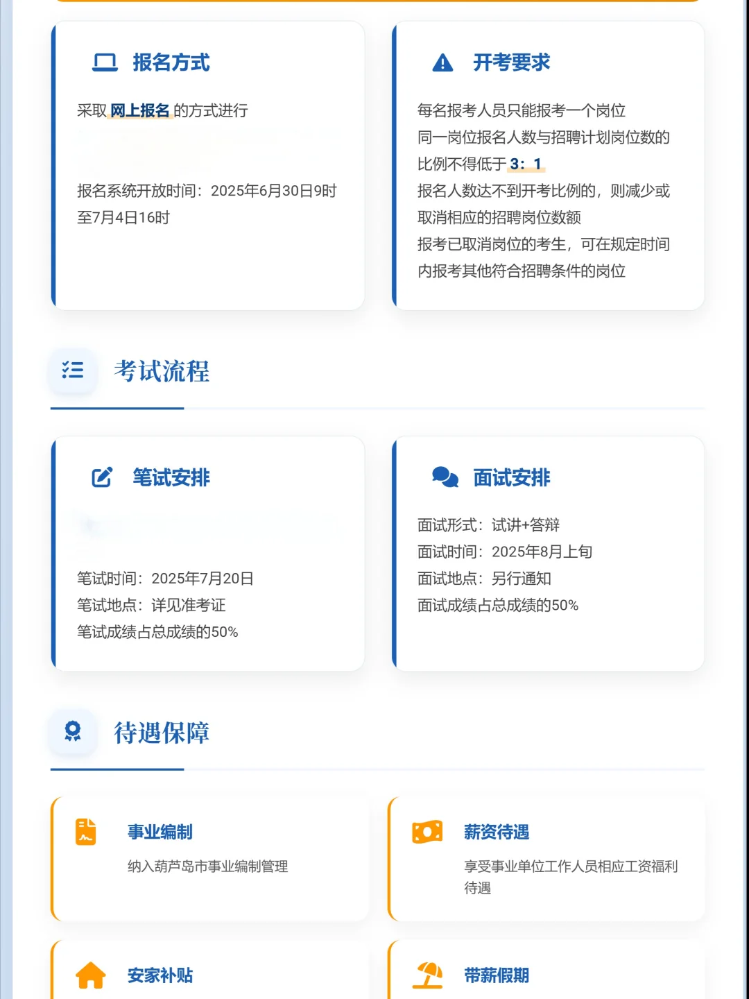 辽宁葫芦岛市教育系统招聘教师179人公告