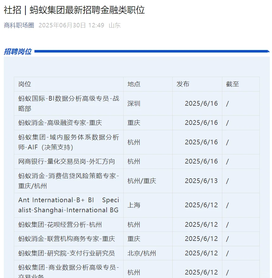 社招︱蚂蚁集团招聘金融类岗位