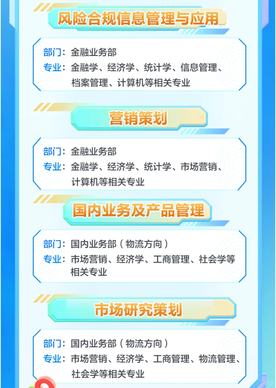 央企|山东邮政2025年校招启动,附岗位表