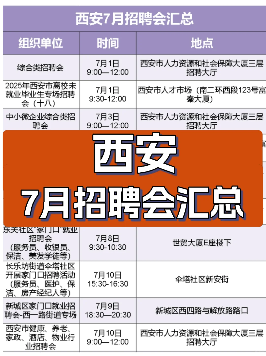 ?西安7月招聘会汇总~