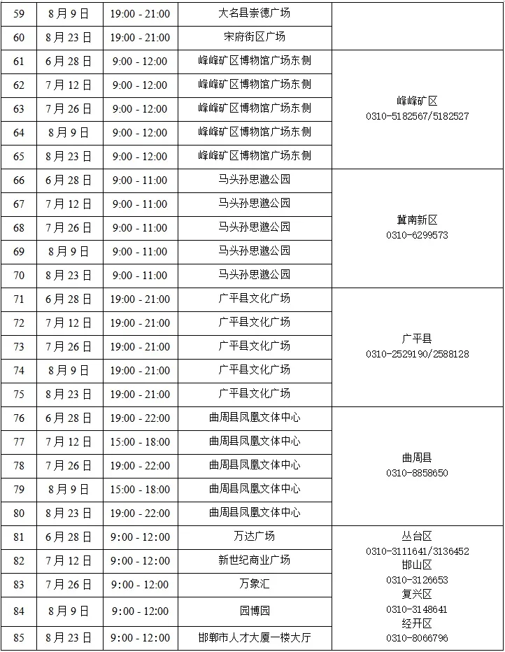 邯郸招聘会