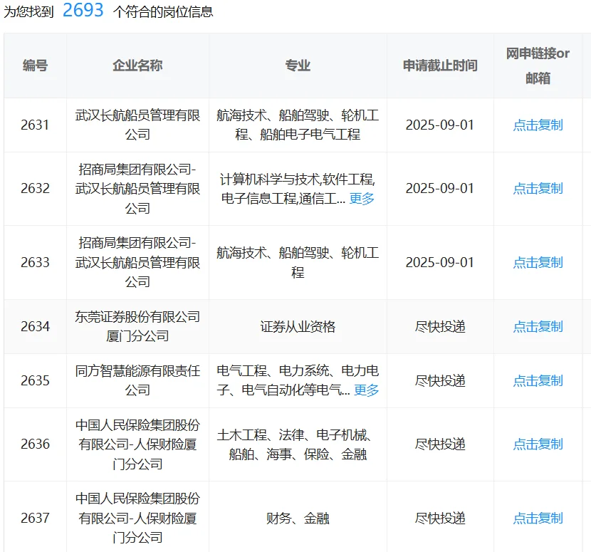 6.26厦门国企这是大爆发？