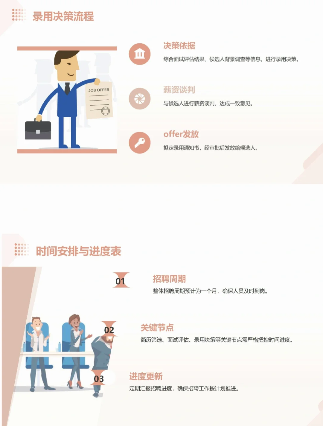 人事必备｜公司招聘计划，招聘统计表